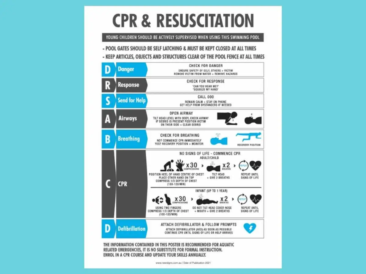 A CPR resuscitation sign mounted beside a backyard pool fence
